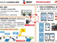 飯田市でEVバスの運行とエネルギーマネジメントを実証 画像