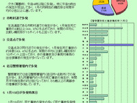 宮城県警の予想は当たるか?　1月19日の岩沼署管内の市道には要注意!? 画像