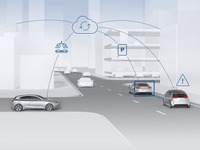ボッシュが車載コンピューターの計算能力を1000倍に…コネクテッドワールド2020で展示予定 画像