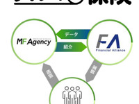 コンシェルジュ型の新サービス「クルマの保険」、IT企業の視点から最適な商品を提案 画像