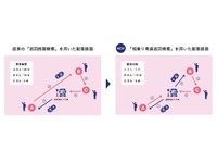 日立市MaaS実証実験の相乗りタクシー、ナビタイムの「相乗り考慮巡回検索API」を活用 画像