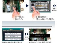 【ストラーダFクラス新型】ナビで自宅ビデオの録画、留守番ペットを画像確認 画像