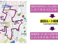 昭文社、業務用カーナビ向けに「巡回ルート探索API」を提供 最大200地点に対応 画像