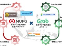 三菱UFJ銀行、東南アジア配車大手のライドと資本・業務提携 画像