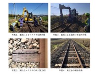 JR北海道の線路集中メンテナンス、2020年度は宗谷本線や室蘭本線でも　9-11月の日中に実施 画像