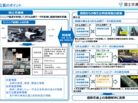 3次元点群データを使って道路交通課題解決　国交省が10の取り組みを選定 画像