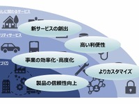 トヨタ、ブロックチェーンでの実証実験を加速…コスト削減など可能性は無限に 画像