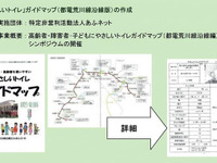 みんなのやさしいみちづくりに助成---地域住民による環境改善 画像