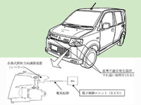 【リコール】三菱 eKスポーツ など前照灯 画像