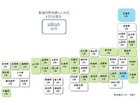 新型コロナウイルス関連倒産 4月7日現在で45件 画像