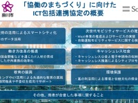 掛川市で次世代スマートモビリティを導入　ソフトバンクと連携 画像