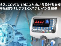 人工呼吸器アプリの参照設計、ルネサスが作成 新型コロナ対応 画像