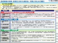 完成検査制度の見直し---品質管理にコネクテッド技術の活用を検討　国交省検討会が中間とりまとめ 画像