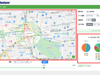 KDDI、位置情報ビッグデータ解析ツールを自治体に無償提供　新型コロナ対策への活用を 画像