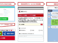 損保ジャパンとスペースマーケット、スペースシェアリング専用保険を共同開発 画像