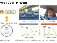 AI付ドラレコを使って高齢ドライバーの運転行動を分析　東京都がモニターを公募 画像