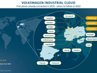 VW、「インダストリアルクラウド」の開発を強化…アマゾンと共同で 画像