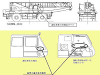 【リコール】大型特殊自動車メーカー5社、ガラスに銘板の貼付で 画像