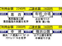 首都高、1日乗り放題ホリデーパス販売…抽選1000名 画像