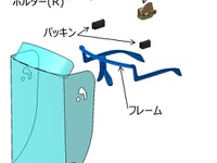 日本精機、フェイスシールドを生産へ 新型コロナウイルス感染対策 画像