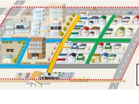 新たなモビリティに対応する道路空間のあり方　国交省が検討へ 画像