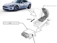 【リコール】ジャガー XK など…エアバッグが展開しない 画像