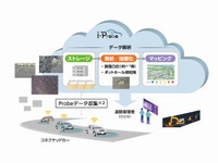 ソフトバンクなど、米国に道路メンテナンス事業の新会社設立 コネクテッドカーを活用 画像