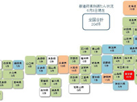 新型コロナ関連の経営破たん、全国で200件を突破 東京商工リサーチ 画像