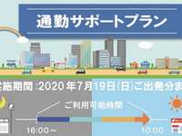 ニッポンレンタカー、「通勤サポートプラン」を7月19日まで延長…コロナ禍の感染リスク低減 画像