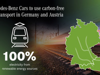 メルセデスベンツ、ドイツ全工場への部品輸送を鉄道に切り替え…CO2フリー化 画像
