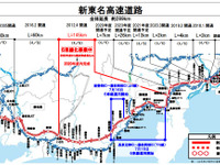 新東名で6車線運用、長泉沼津IC-藤枝岡部IC…ダブル連結トラック走行など　7月16日より 画像