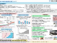 2020年版交通政策白書「超高齢化社会の足を支える」をテーマに…新型コロナの影響も 画像