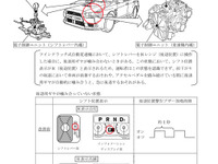 【リコール】三菱 ランエボ、自動変速機に不具合…3045台 画像