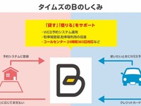 タイムズ24、東京海上日動と業務提携 予約制駐車場「B」のネットワーク拡大へ 画像