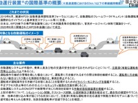 自動運行装置とサイバーセキュリティの国際基準が成立 画像