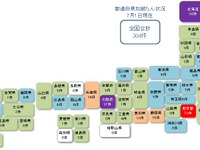 新型コロナ関連の経営破たんが300件を突破 東京商工リサーチ調べ 画像