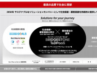 「2020年は第3の創業」ブリヂストン、中長期事業戦略構想を発表 画像