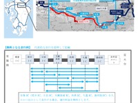 大分道・杷木-湯布院間が無料…令和2年7月豪雨被災の国道210号の代替 画像