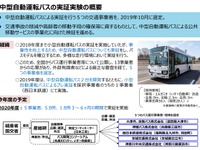 中型自動運転バスの公道実証試験を開始　滋賀県大津市と兵庫県三田市 画像