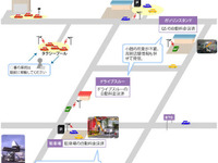 「街なかでのETCサービス」の紹介サイト開設 画像