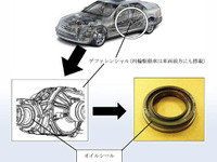 【リコール】キャデラック STS などのデファレンシャル、潤滑不良 画像