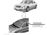 メルセデスベンツ 65車種5万8000台をリコール スライディングルーフ脱落のおそれ 画像