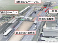 日田彦山線添田-夜明間のBRT化が正式に決定…乗車機会は3倍、約400世帯で利便性が向上 画像