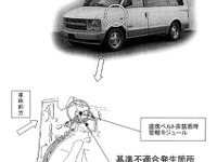 【リコール】これでわかった『アストロ』と『スタークラフト』の販売格差 画像