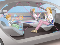 豊田合成とOssia、マイクロ波給電技術を共同開発---車内の快適性を向上 画像