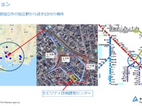 5G・レベル3自動運転に対応するテストベッドを知立市に設立した理由…テュフ ラインランド ジャパン 画像