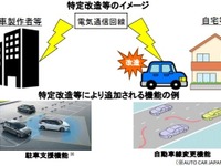 車載ソフトウェアの無線通信アップデートの許可制度を創設　11月から実施 画像