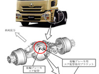 【リコール】日産ディーゼル トラクタなど1412台…制動装置にエア漏れ 画像
