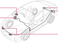 デンソーの後付けペダル踏み間違い時加速抑制装置、三菱自動車純正用品にも採用 画像