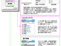【iPhone 3G】ジョルダン、乗換案内など提供 画像